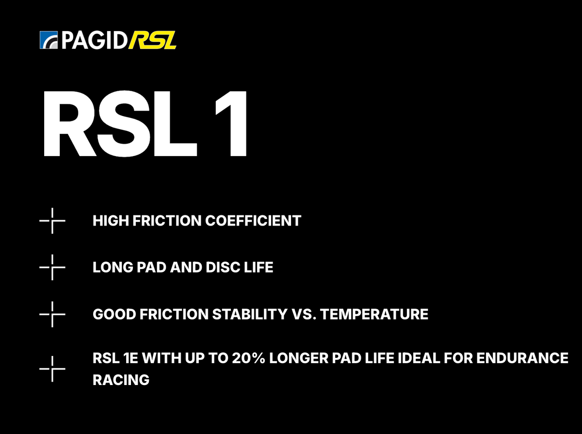 A black promotional graphic for Pagid RSL RSL 1 pads, featuring white text listing benefits such as high friction coefficient, long pad and disc life, good friction stability vs. temperature, and RSL 1E with up to 20% longer pad life for endurance racing.