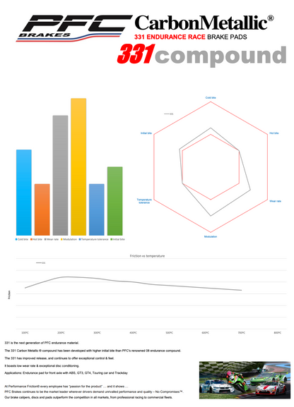 HONDA CIVIC TYPE R FK2 / FK8 / FL5 PFC COMPOUND 331 FRONT PAD
